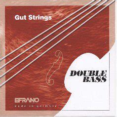 Varnished Gut Strings