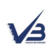 varun beverages share price nse