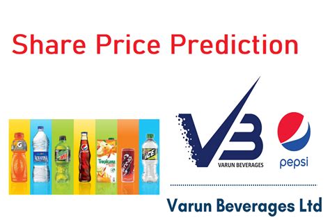 varun share price forecast