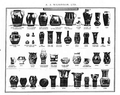 Vase Shapes Names