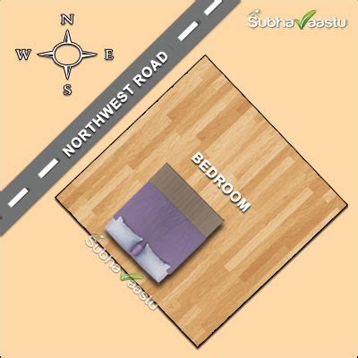 Vasthu For Master Bedroom