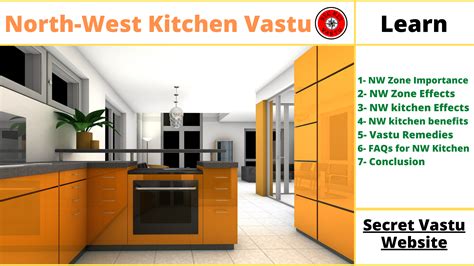 Vastu For North Facing Kitchen