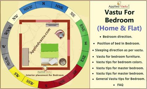 Vastu Tips In Bedroom