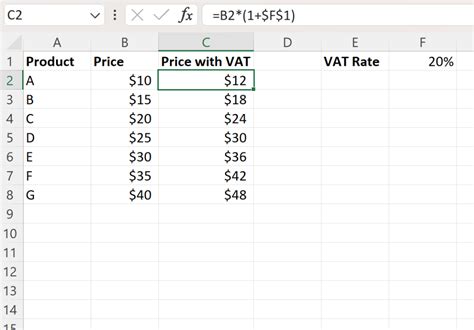 Vat Calculator Excel Tool