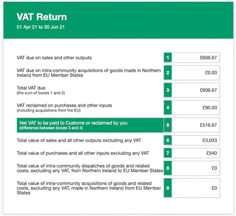 vat exempt on vat return