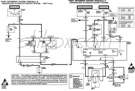 2004 Gmc Vats Bypass Wiring Diagram