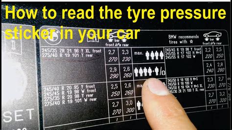 vauxhall astra tyre pressures