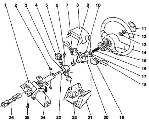 Vauxhall Corsa Steering Column Problems