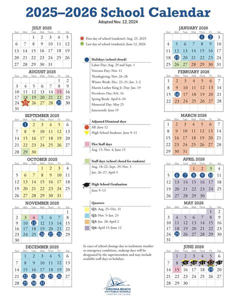 Vb Schools Calendar