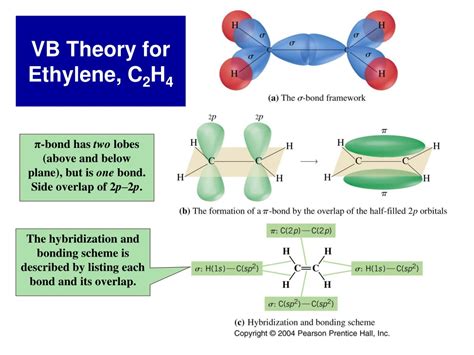 Unpacking the Mysteries of VB Theory for Modern Entrepreneurs
