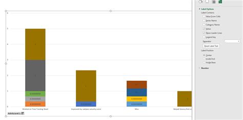 Vba Chart Data Labels From Range