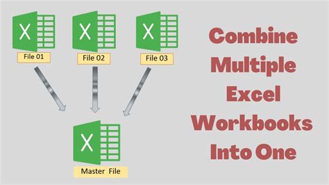 Vba Code To Combine Multiple Tables