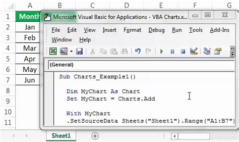 Vba Set Chart Title