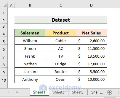 Vba Sheets(Sheet Name).Select