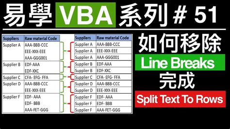 Vba Split String Line Break