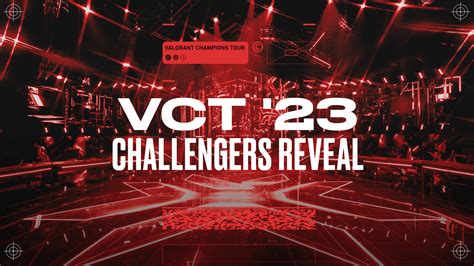 vct challengers 2023 ph