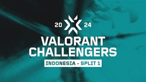 vct challengers indonesia split 1