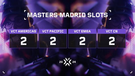 vct masters madrid tickets
