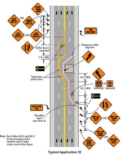 Vdot Work Zone Safety