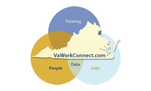 vec workforce connection database