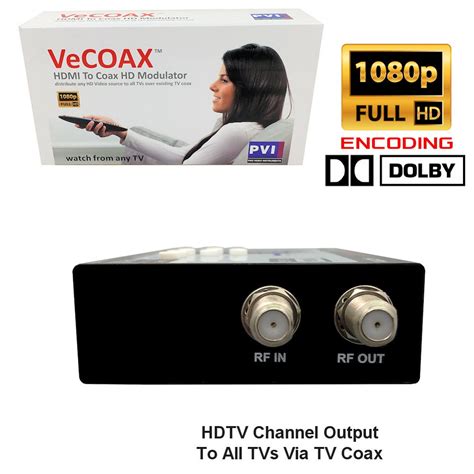VeCOAX MINIMOD2 Professional HDMI Modulator to distribute video to