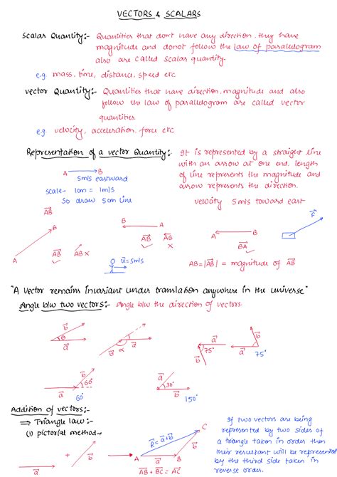 vector analysis physics notes pdf
