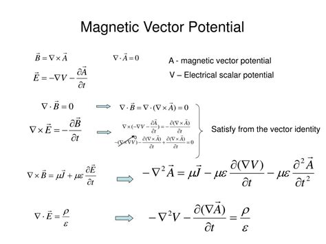 Vector And Scalar Potential