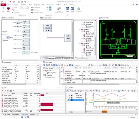 CANoe Tool for design and development of distributed systems Third