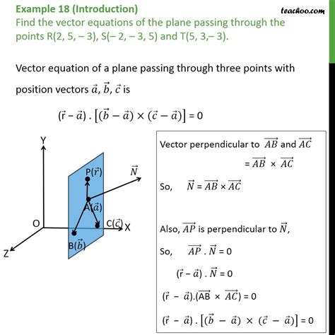 vector equation of a plane passing through 3 points