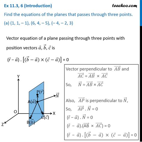 vector equation of a plane passing through three points