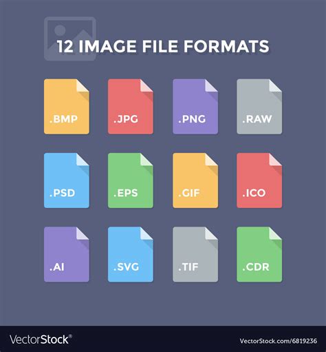 Review Of Vector Graphics Picture Format Ideas