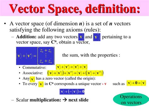 vector space definition with example