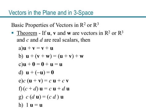 vector space proof examples