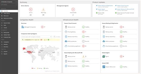 veeam service provider portal