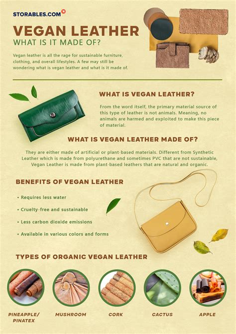 Vegan Leather Definition