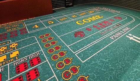 Vegas Craps Table Layout And Odds