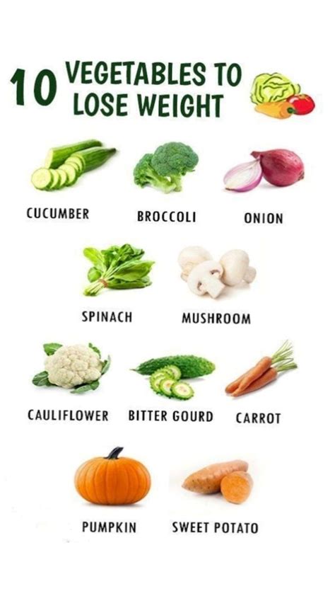 Vegetable For Lose Weight