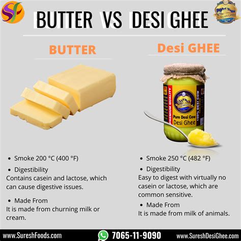 Vegetable Ghee Vs Butter Ghee