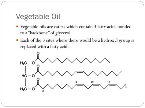 Vegetable Oil Formula Is