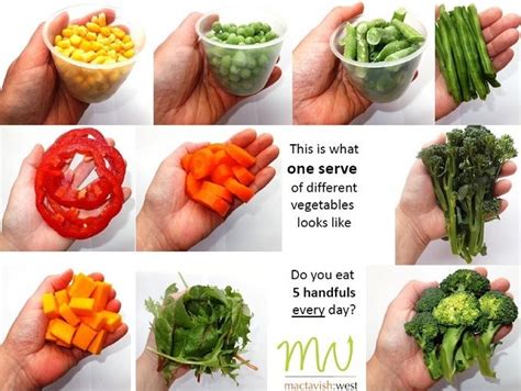 Vegetable Serving In Grams