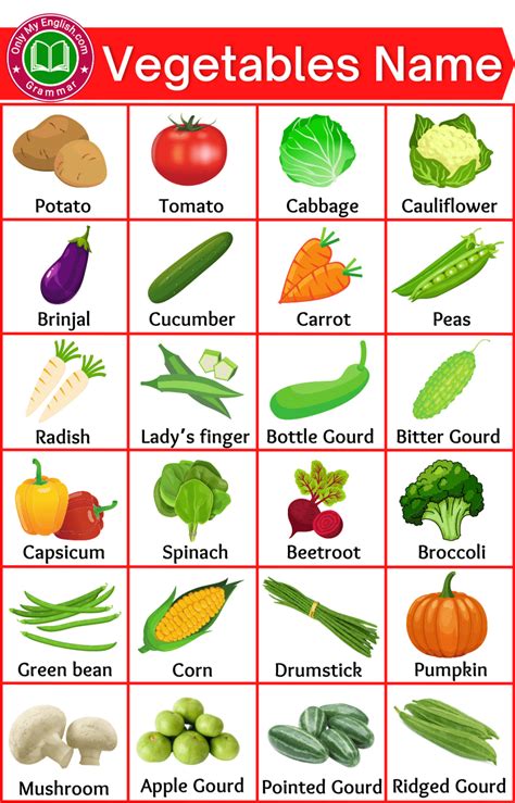 vegetables a to z book