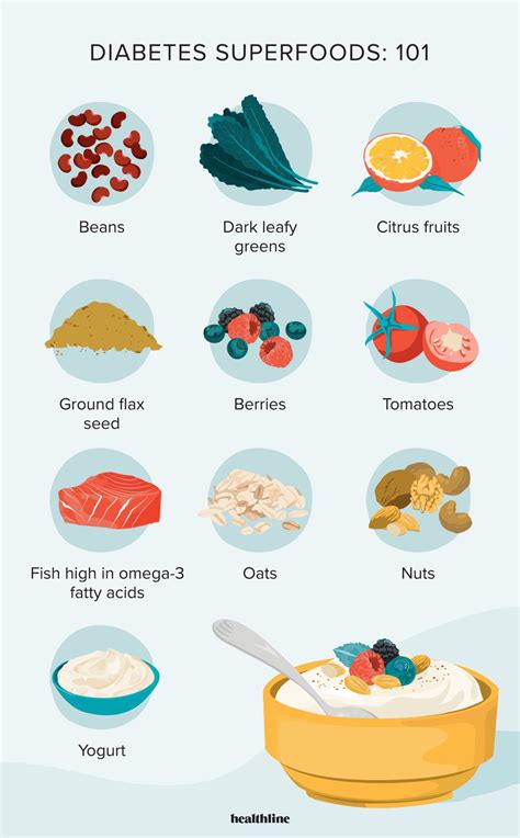 Vegetables For Diabetes Type 2