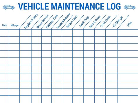 Vehicle Maintenance Tracking Spreadsheet
