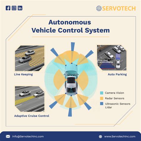 Vehicle Control Definition