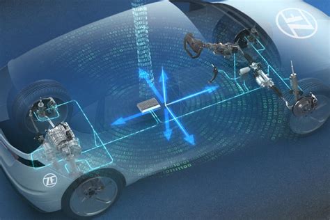 Vehicle Motion Control Zf