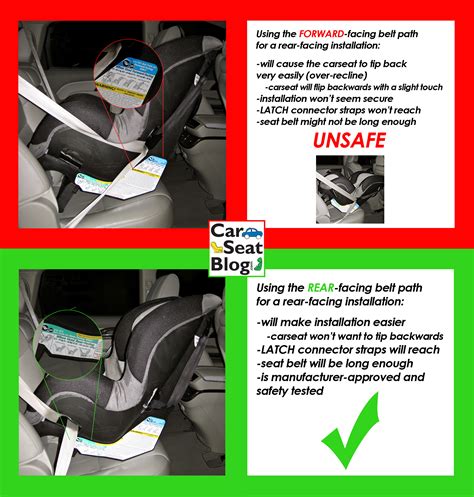 vehicle safety for car seat installation
