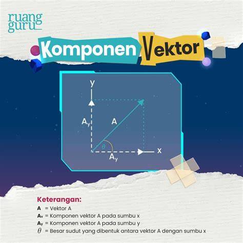 Vektor