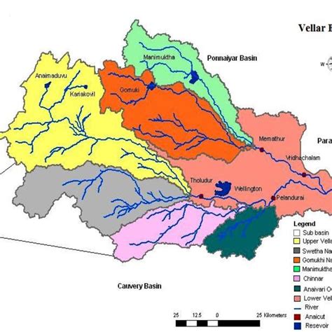 vellar river basin