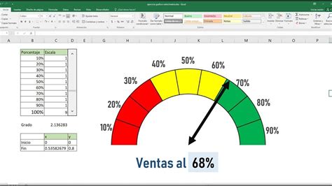 Cómo Descargar Un Velocímetro En Excel De Forma Gratuita