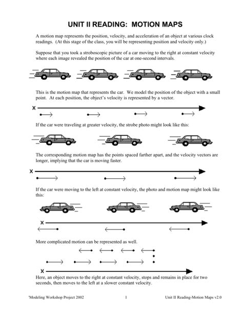 Velocity And Acceleration Motion Maps
